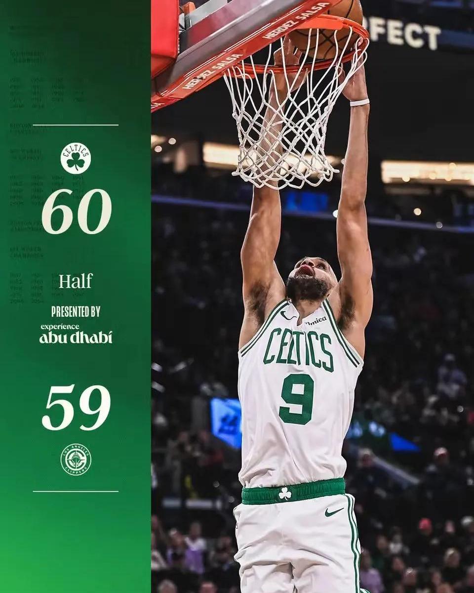 凯尔特人绝地反击希腊男篮，莫里斯完成帽子戏法