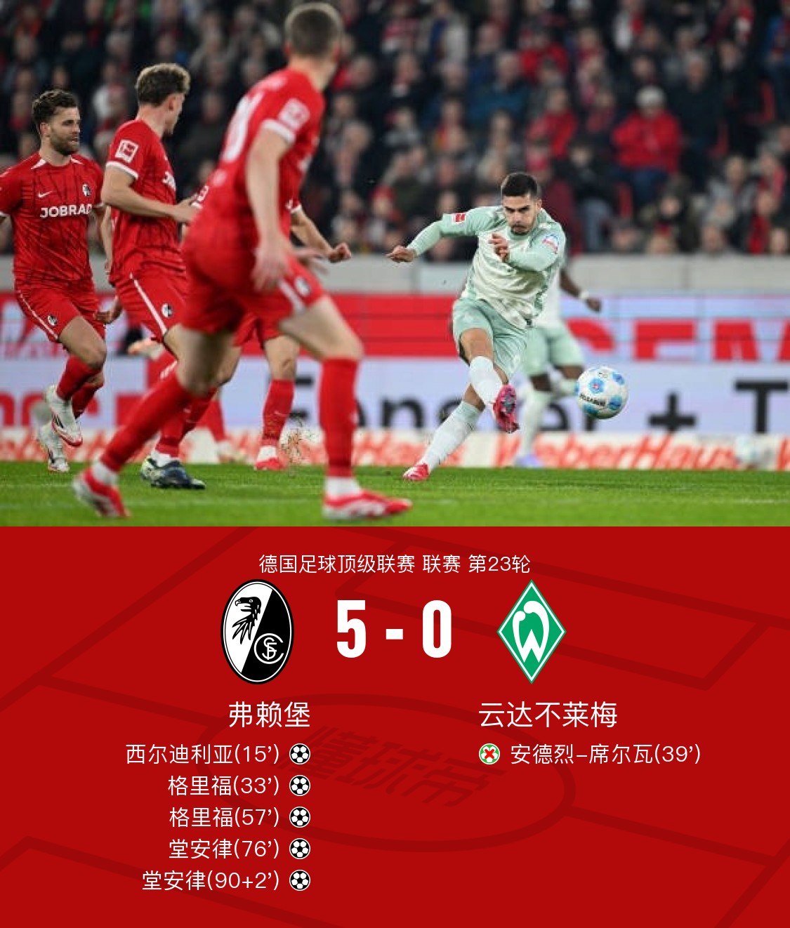 球队后防线深化,全队士气高涨扩大胜场持续保持压迫 球队后防线深化,全队士气高涨扩大胜场持续保持压迫