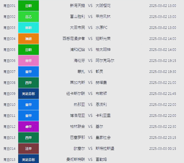 包含斯特拉斯堡客场战胜欧塞尔，排名有所上升稳定在中游的词条