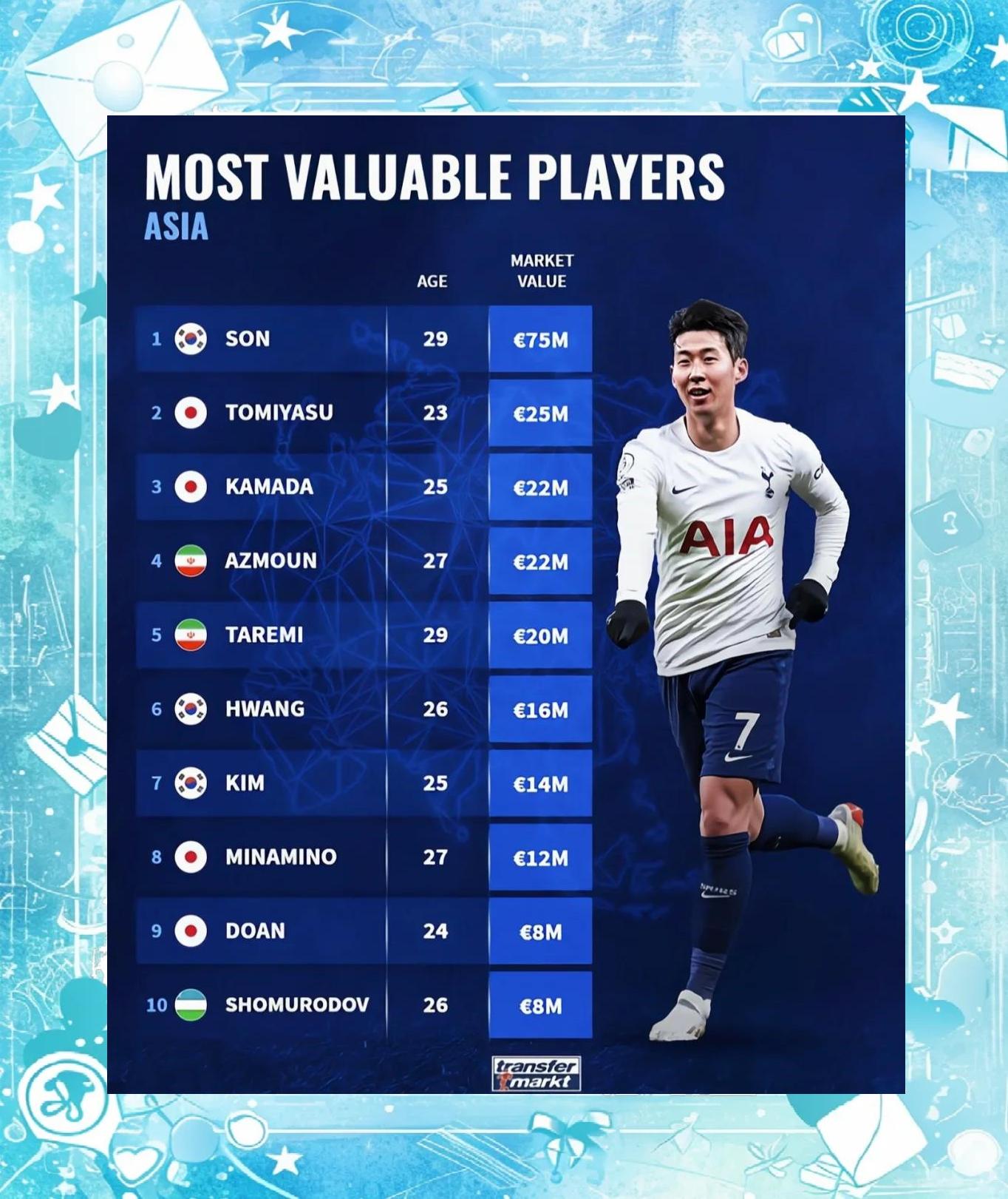 开云体育直播-亚洲足球实力榜单出炉，强队竞逐冠军荣耀的简单介绍