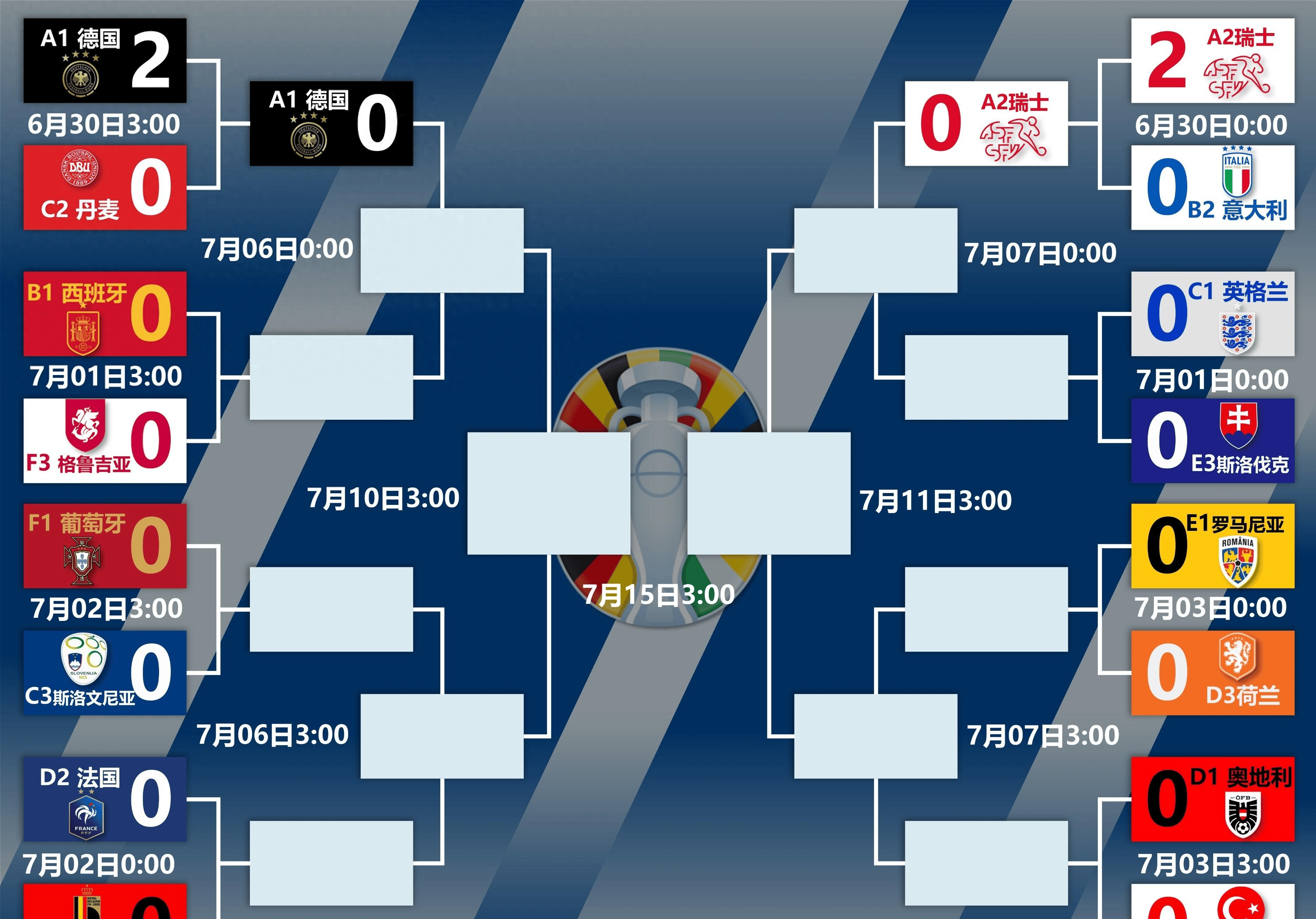 开云体育入口-包含意大利足球联赛一场战术对决的预览的词条