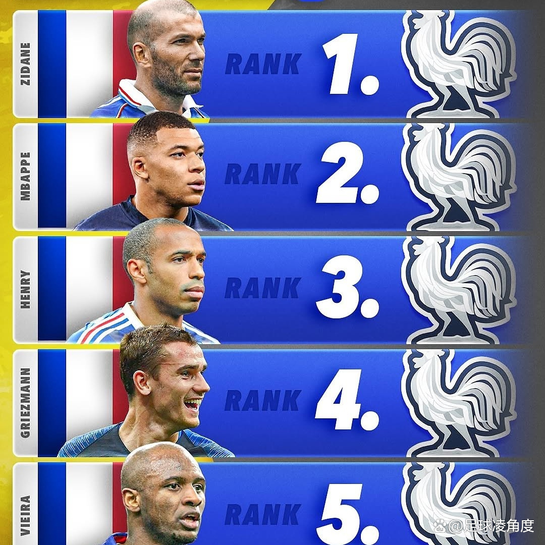 关于足球场上英雄辈出，谁能成为最闪耀的那颗星的信息